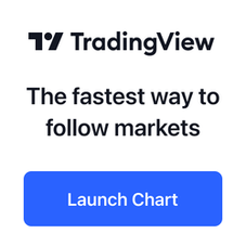 TradingView Affiliate Banner