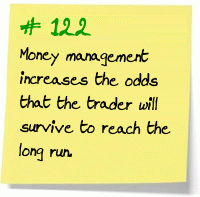 Bellsforex Tip 122