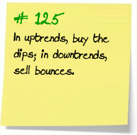 In uptrends, buy the dips; in downtrends, sell bounces.