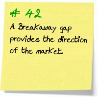 42. A Breakaway gap provides the direction of the market. 