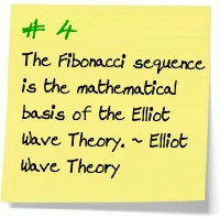 The Fibonacci sequence is the mathematical basis of the Elliot Wave Theory.