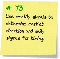 One way to combine daily and weekly stochastic