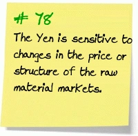 78. The Yen is sensitive to changes in the price or structure of the raw material markets. 