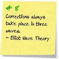 8. Corrections always take place in three waves.